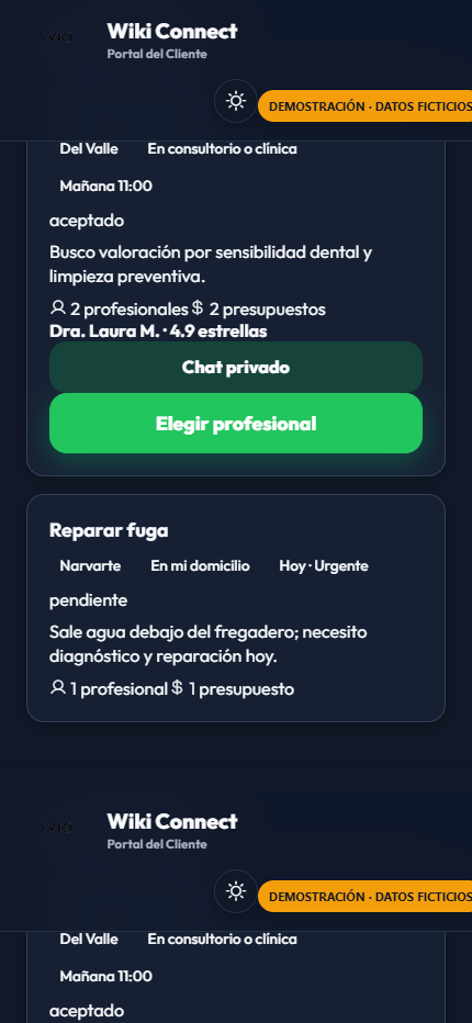 Propuestas recibidas